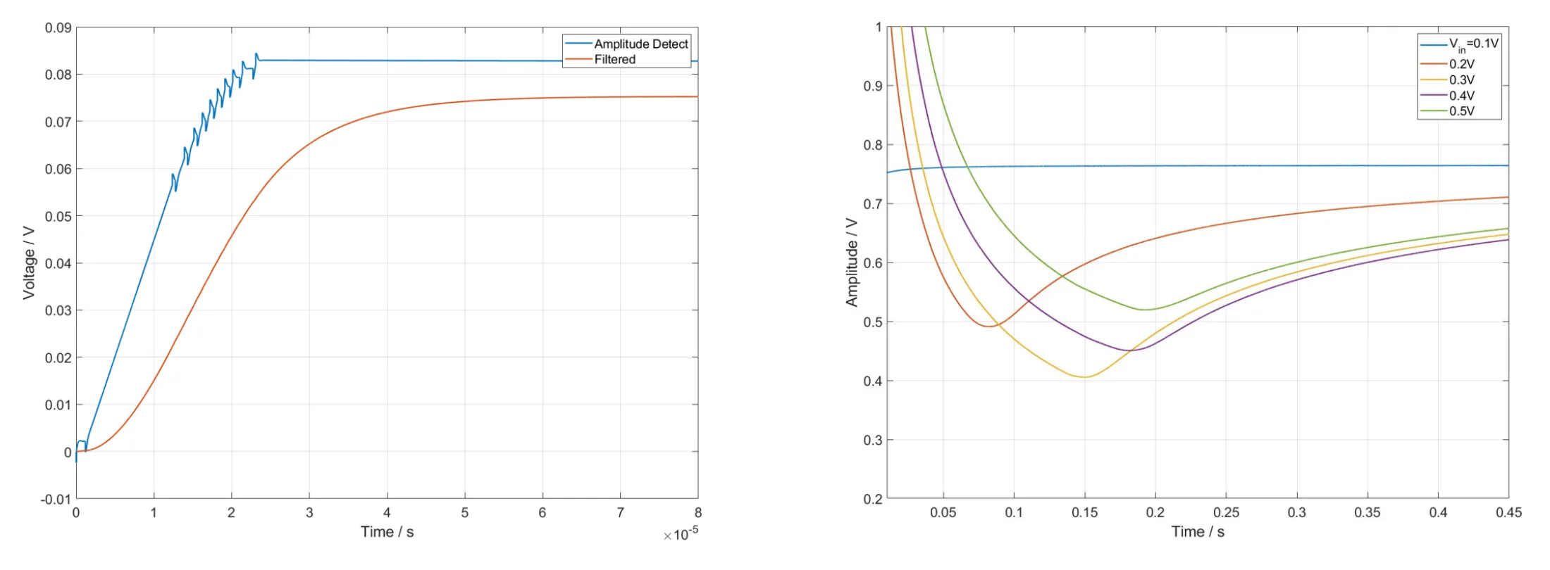 fig. 11